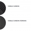 Photo of Novitec Carbon Mirror covers (Set) for the Ferrari Portofino - Image 5